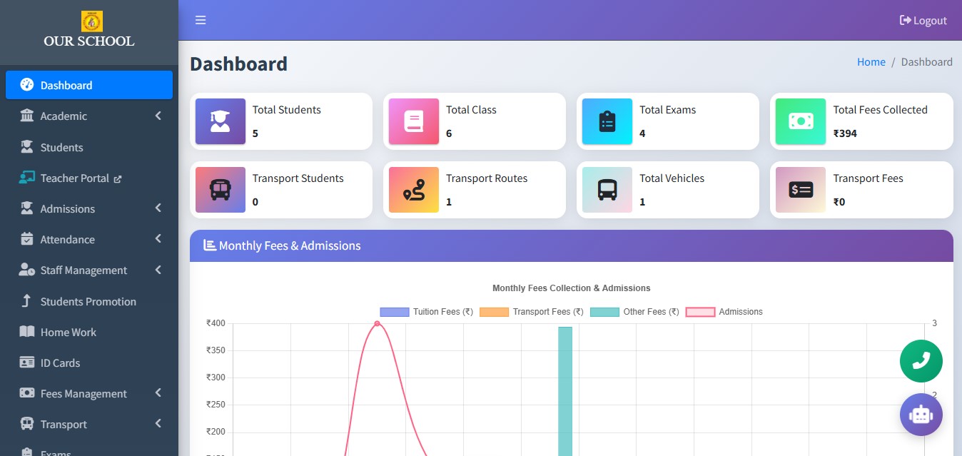 Slog Way School ERP Admin Dashboard